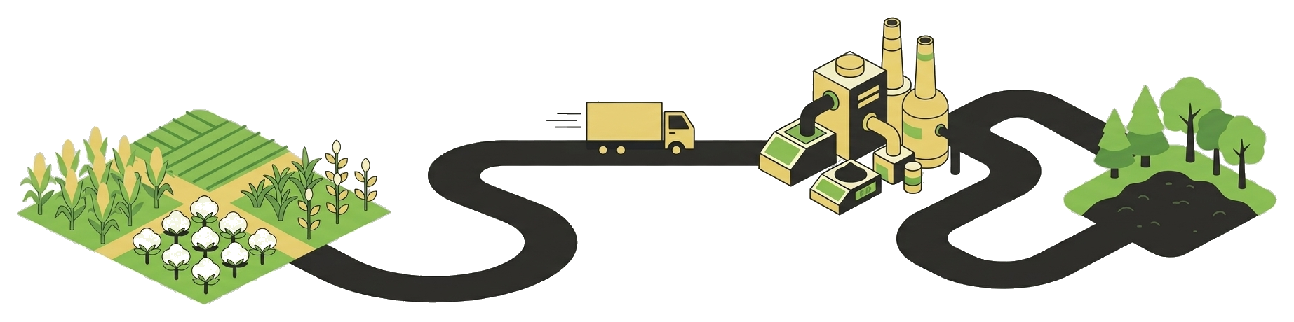 Biochar traceability: from farm to factory to carbon sink